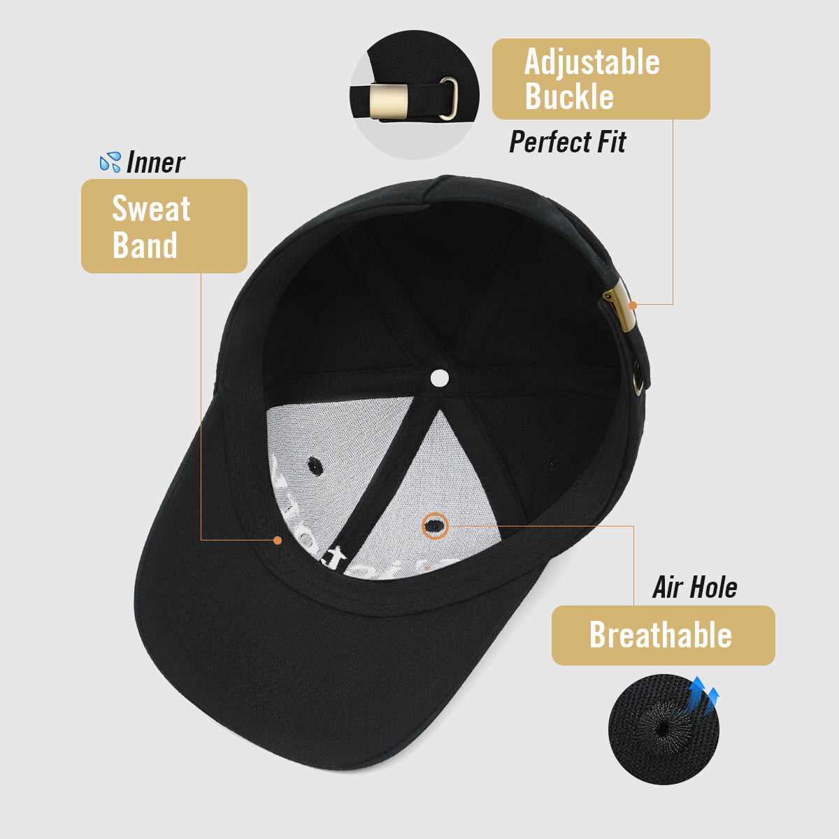 Black cap with features highlighted on a light gray background