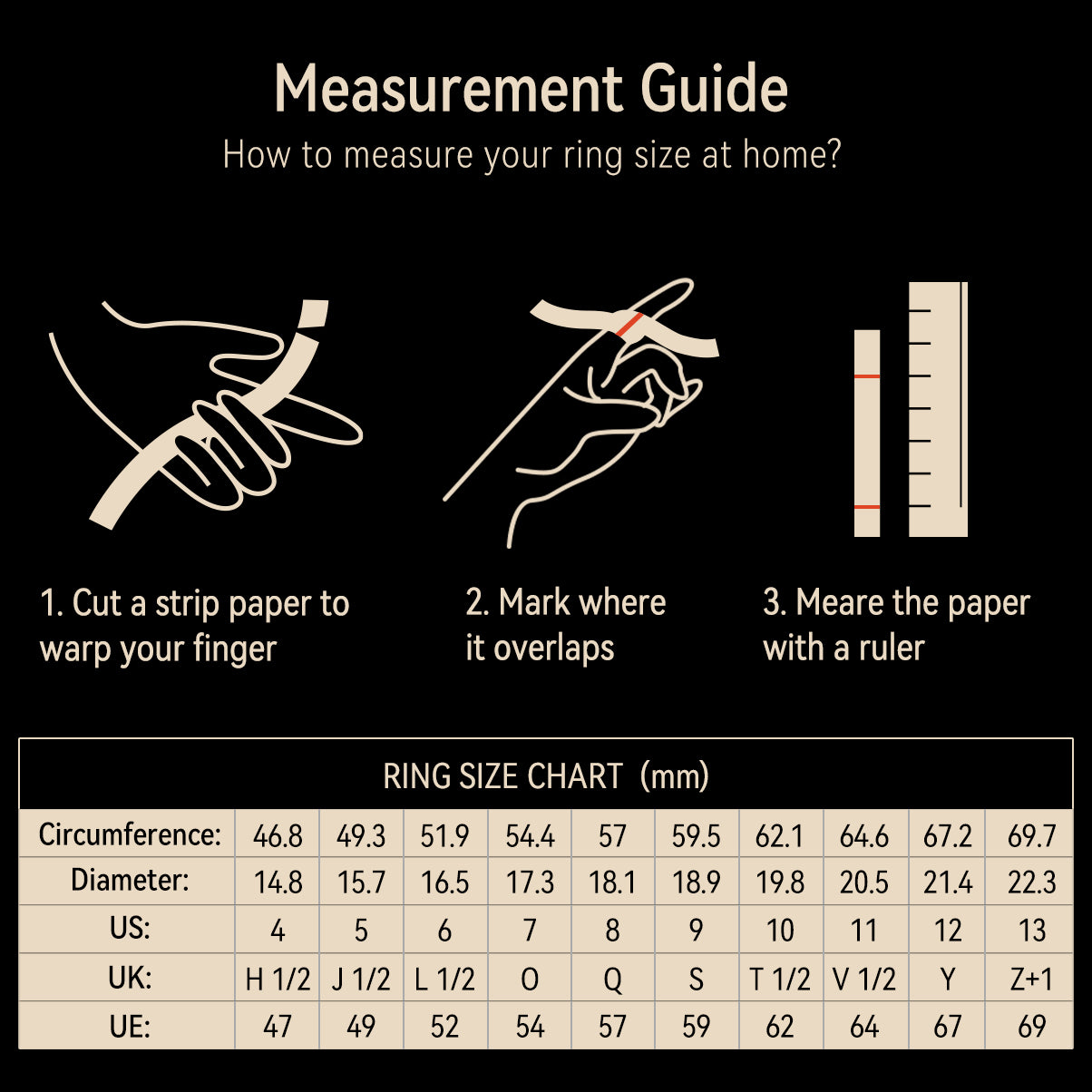 Ring size measurement guide: How to measure your ring size at home. With ring size chart.