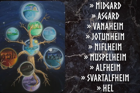What you Don't Know About the World Tree Yggdrasil
