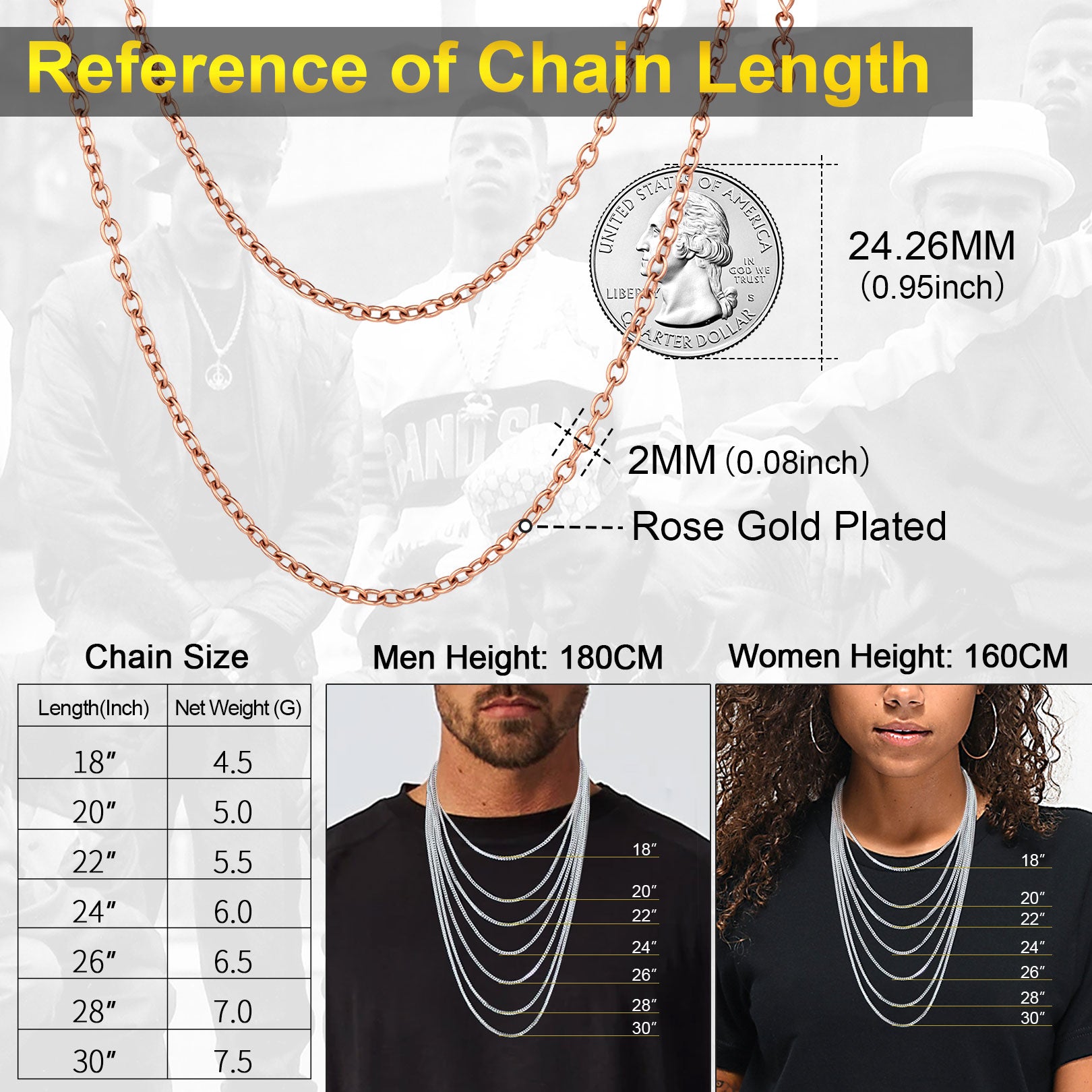 2MM Rolo Cable Necklace for Women Men
