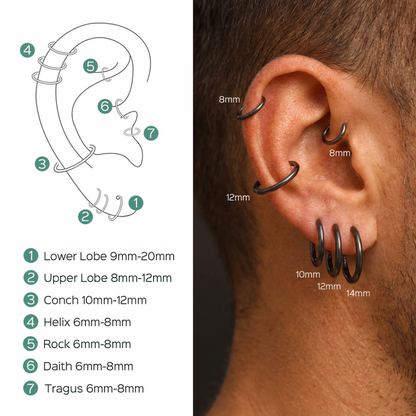 Ear piercing guide showing numbered placement diagrams for seven ear cartilage piercings on the left, and a close-up of a human ear on the right wearing multiple black cartilage piercings.