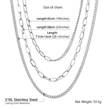 Triple Layer Chain Sizing Diagram