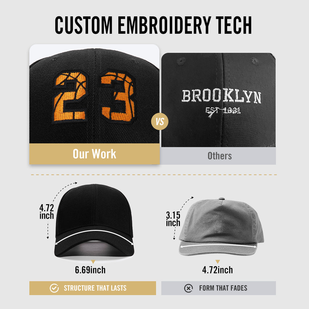 Custom Jersey Number Basketball Hat Embroidered Cap for Sports Fans-CUSTOM EMBROIDERY TECH