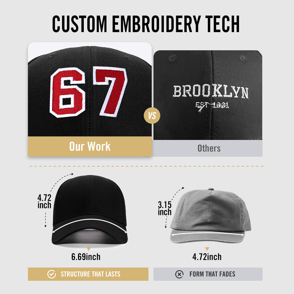 Custom Jersey Number Caps Embroidered Hats for Men Sports Fans-CUSTOM EMBROIDERY TECH