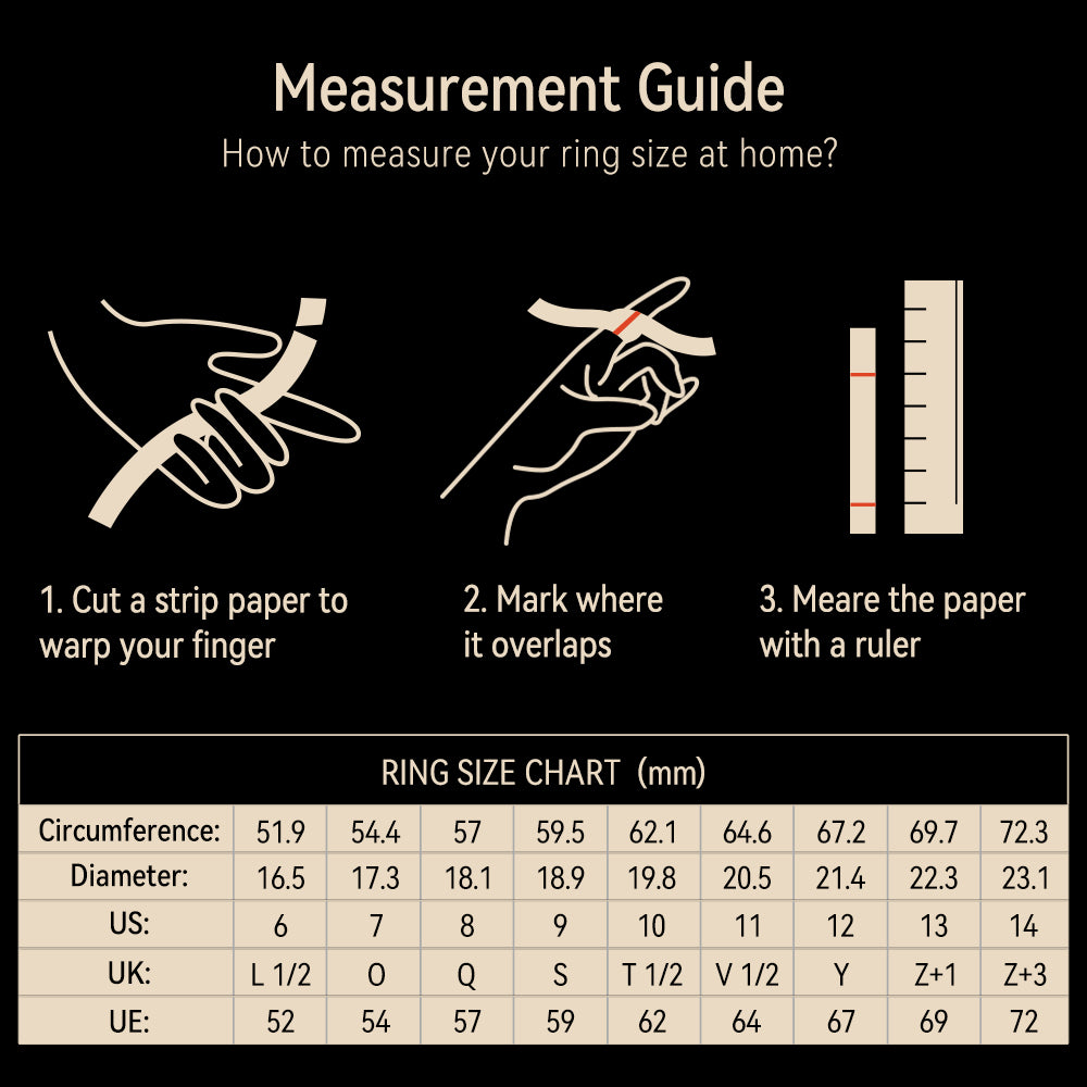 ring measurement guide